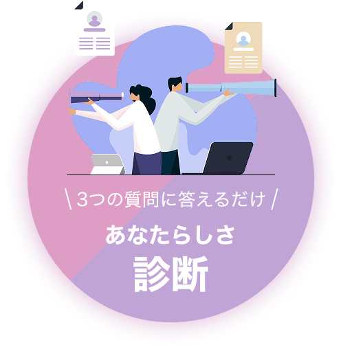 3つの質問に答えるだけ あなたらしさ診断