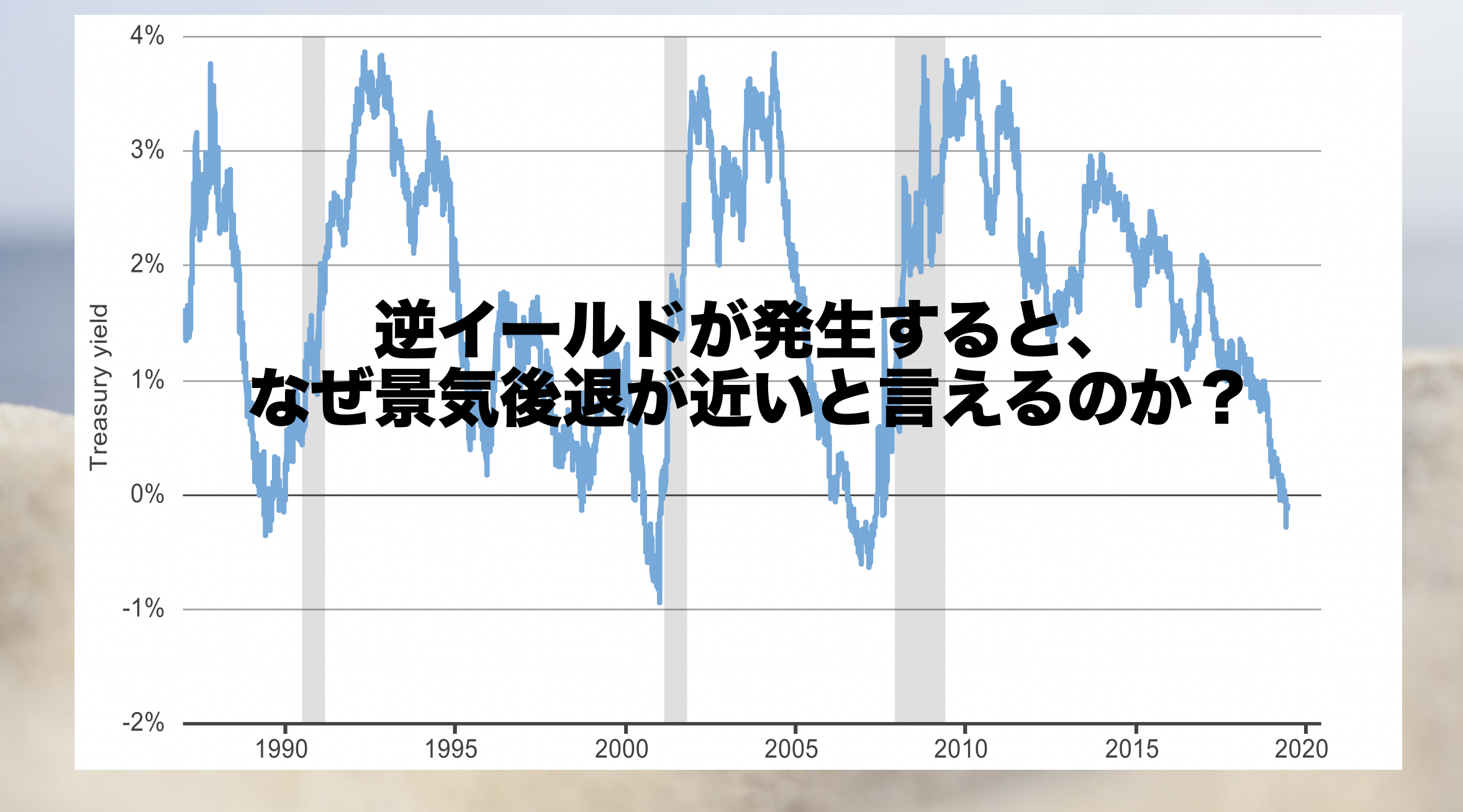 逆イールドが発生するとなぜ景気後退入りが近いと言えるのか？ | オウンドメディア | 公式メディア | ミッション・ミッケ人生デザイン研究所